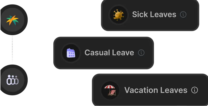 Leave management preview